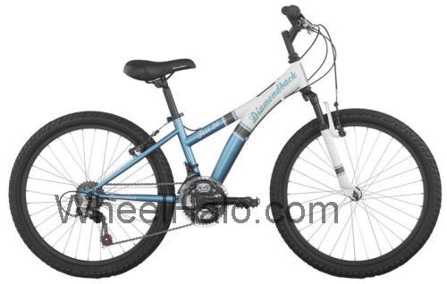 Diamondback Tess 24 fiche technique et avis